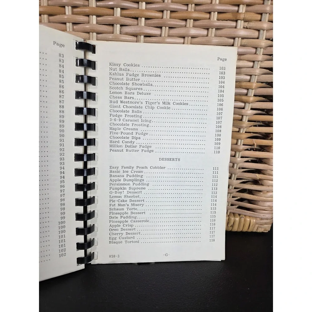 Greensboro Insurance‎ Women Cookbook Greensboro, North Carolina 1980s Spiral